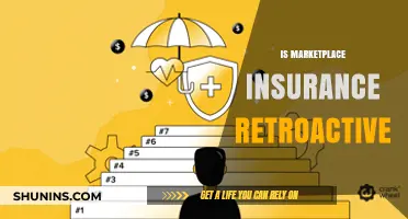 Can Marketplace Insurance Be Applied Retroactively? Key Facts Explained