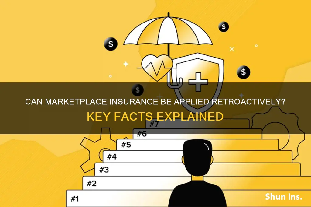 is marketplace insurance retroactive