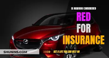 Maroon Cars: Red Insurance Rates?