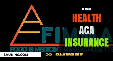 Understanding Mass Health ACA Insurance: A Comprehensive Guide