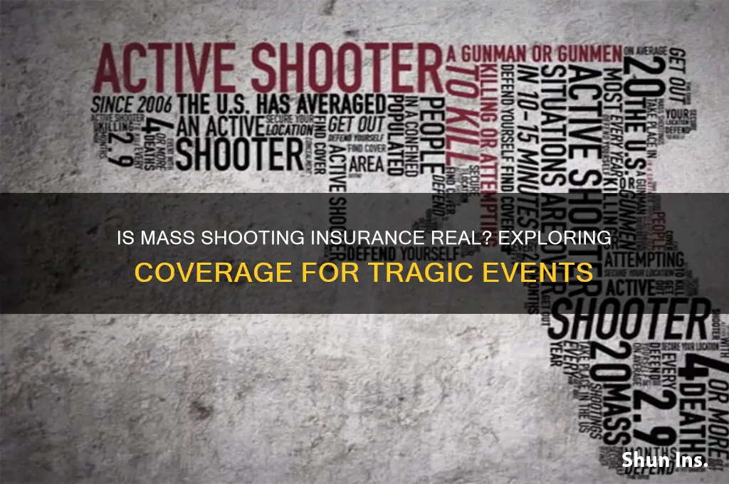 is mass shooting insurance real