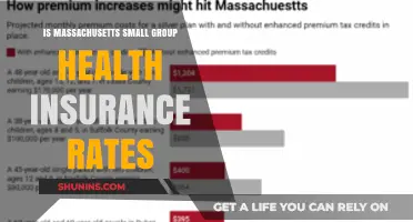 Exploring Massachusetts Small Group Health Insurance Rates: A Comprehensive Guide