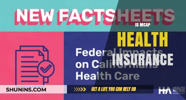 Understanding MCAP: Your Guide to California's Medicaid Program