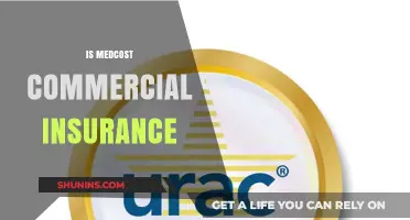 MedCost Commercial Insurance: What You Need to Know