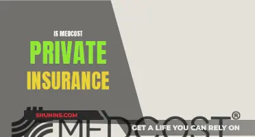 Medcost Private Insurance: What You Need to Know