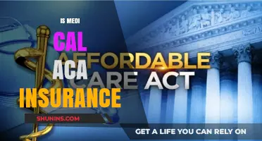 Understanding Medi-Cal ACA Insurance: Coverage, Eligibility, and Benefits Explained