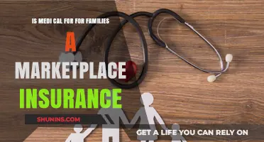 Is Medi-Cal for Families a Marketplace Insurance Option?