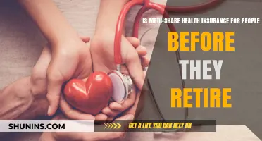 Understanding Medi-Share: Health Insurance Options Before Retirement