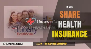 Exploring MediShare: A Comprehensive Guide to Health Insurance Options