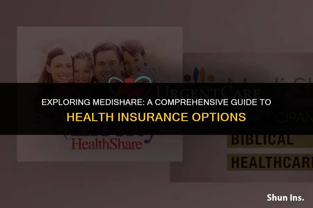 is medi share health insurance