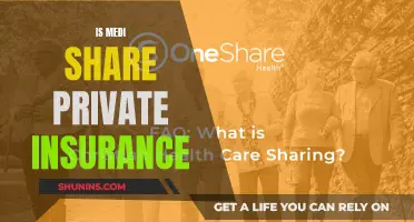 Medi-Share: Private Insurance Alternative for Christian Healthcare