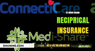 Is Medi-Share Reciprocal Insurance Right for Your Healthcare Needs?
