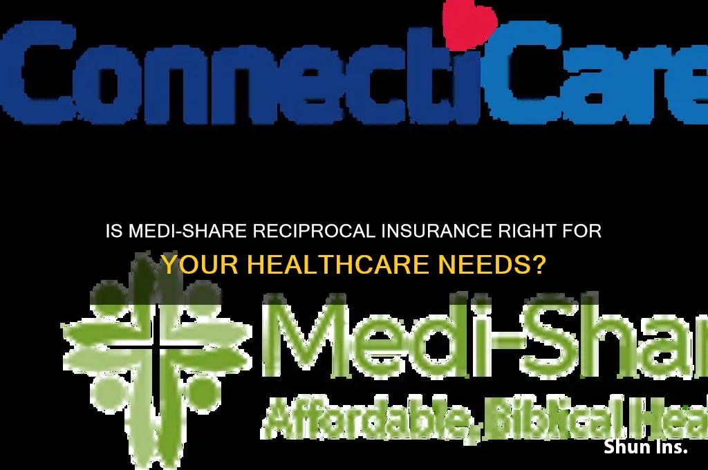 is medi-share reciprical insurance