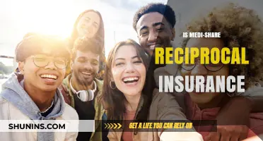 Is Medi-Share Reciprocal Insurance? Understanding Its Unique Healthcare Model