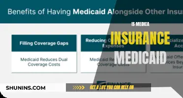 Understanding Medicaid: Is It the Same as Medical Insurance?