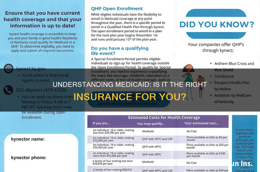 is medicade insurance