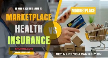 Understanding Medicaid vs. Marketplace Health Insurance: Key Differences Explained