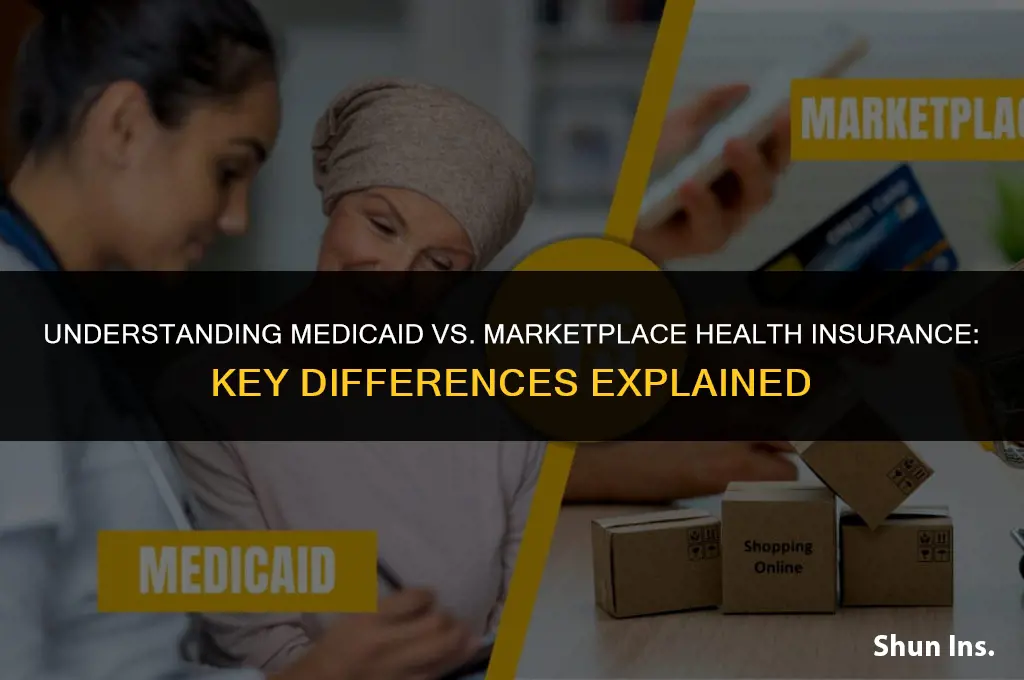 is medicade the same as marketplace health insurance