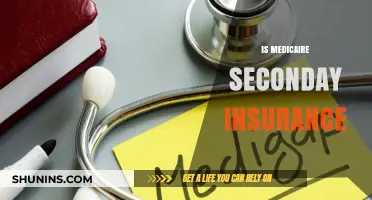 Understanding Medicare as Secondary Insurance: What You Need to Know