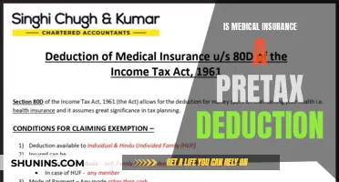 Understanding Medical Insurance Deductions: Pretax Benefits and Tax Implications