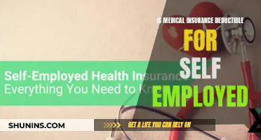 Understanding Self-Employed Medical Insurance Tax Deductions