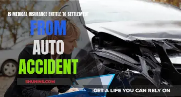 Medical Insurance and Auto Accidents: Entitled to Settlement?