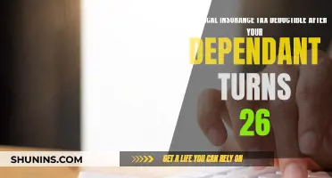 Dependant Age and Medical Insurance: Tax Implications