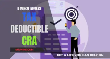 Medical Insurance and Tax Deductions: What You Need to Know