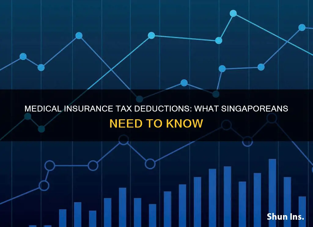 is medical insurance tax deductible in singapore