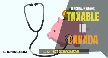 Medical Insurance Taxability in Canada: What You Need to Know