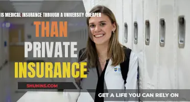 University Medical Insurance: Cheaper Than Private Plans?