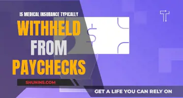 Understanding Medical Insurance Deductions from Your Paycheck