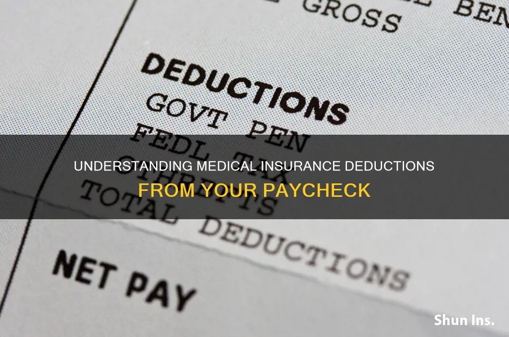 is medical insurance typically withheld from paychecks