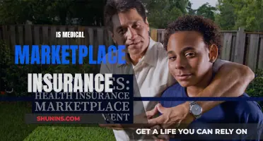 The Future of Insurance: Medical Marketplace
