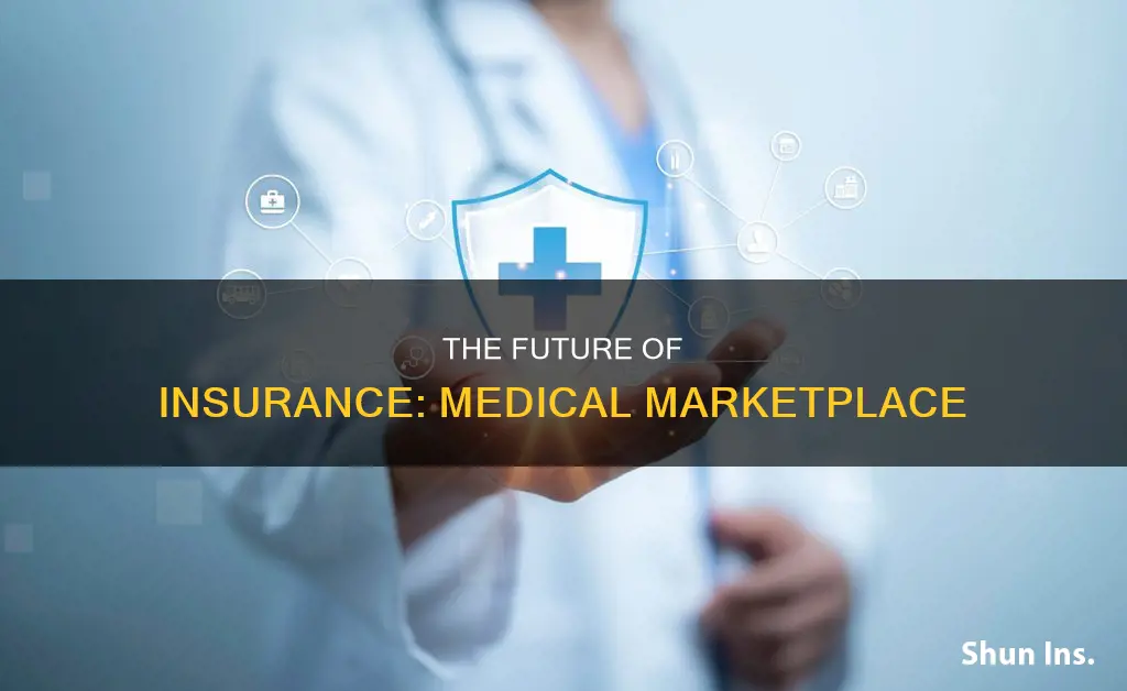 is medical marketplace insurance