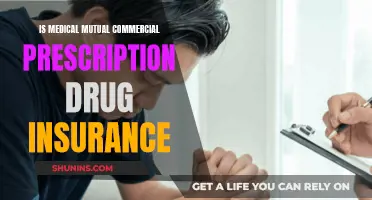 Medical Mutual: Commercial Prescription Drug Insurance Coverage
