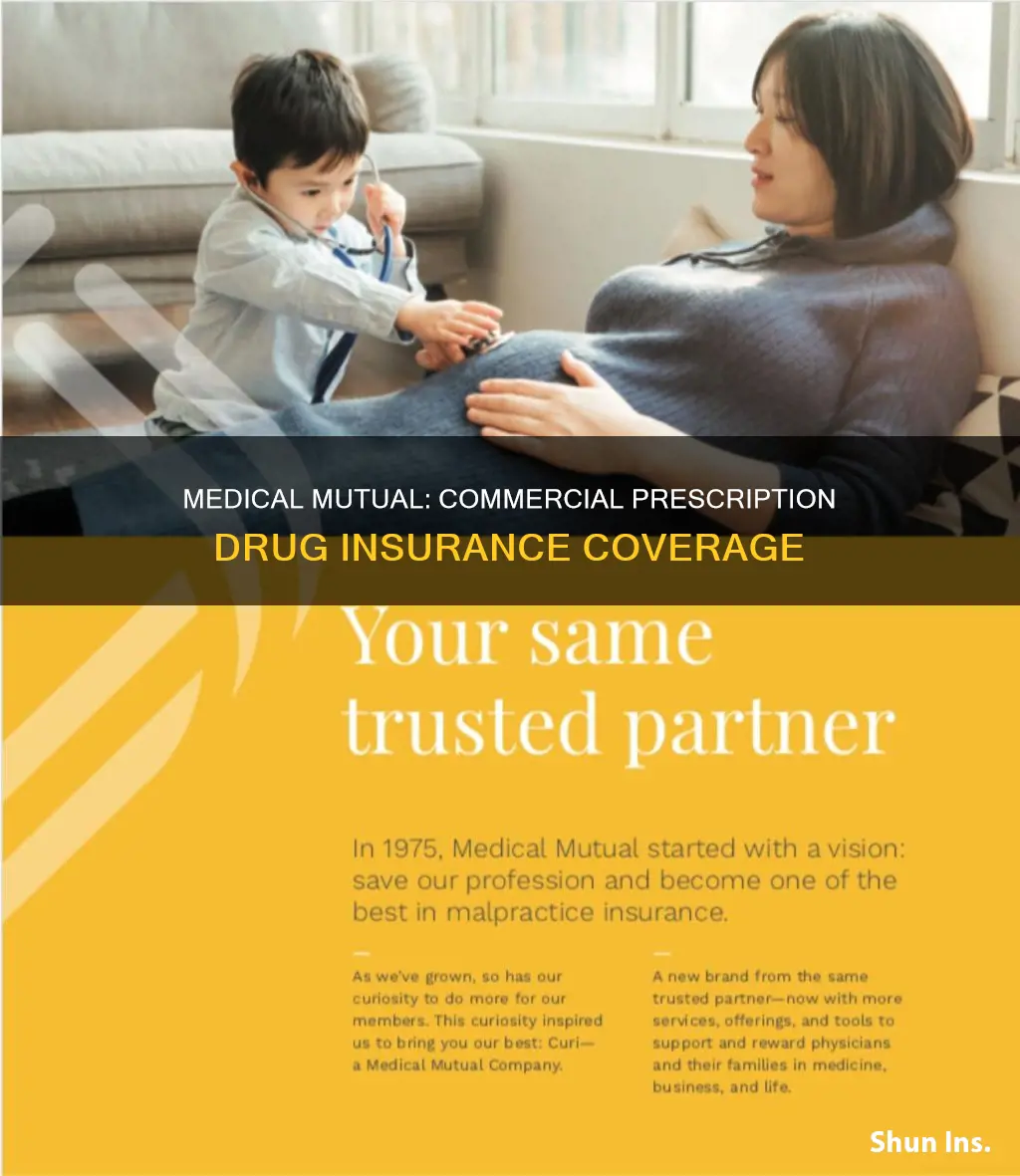 is medical mutual commercial prescription drug insurance