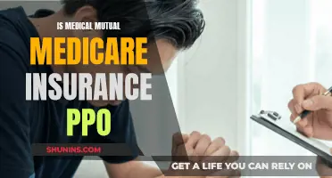 Medical Mutual Medicare Insurance: Is It a PPO Plan?