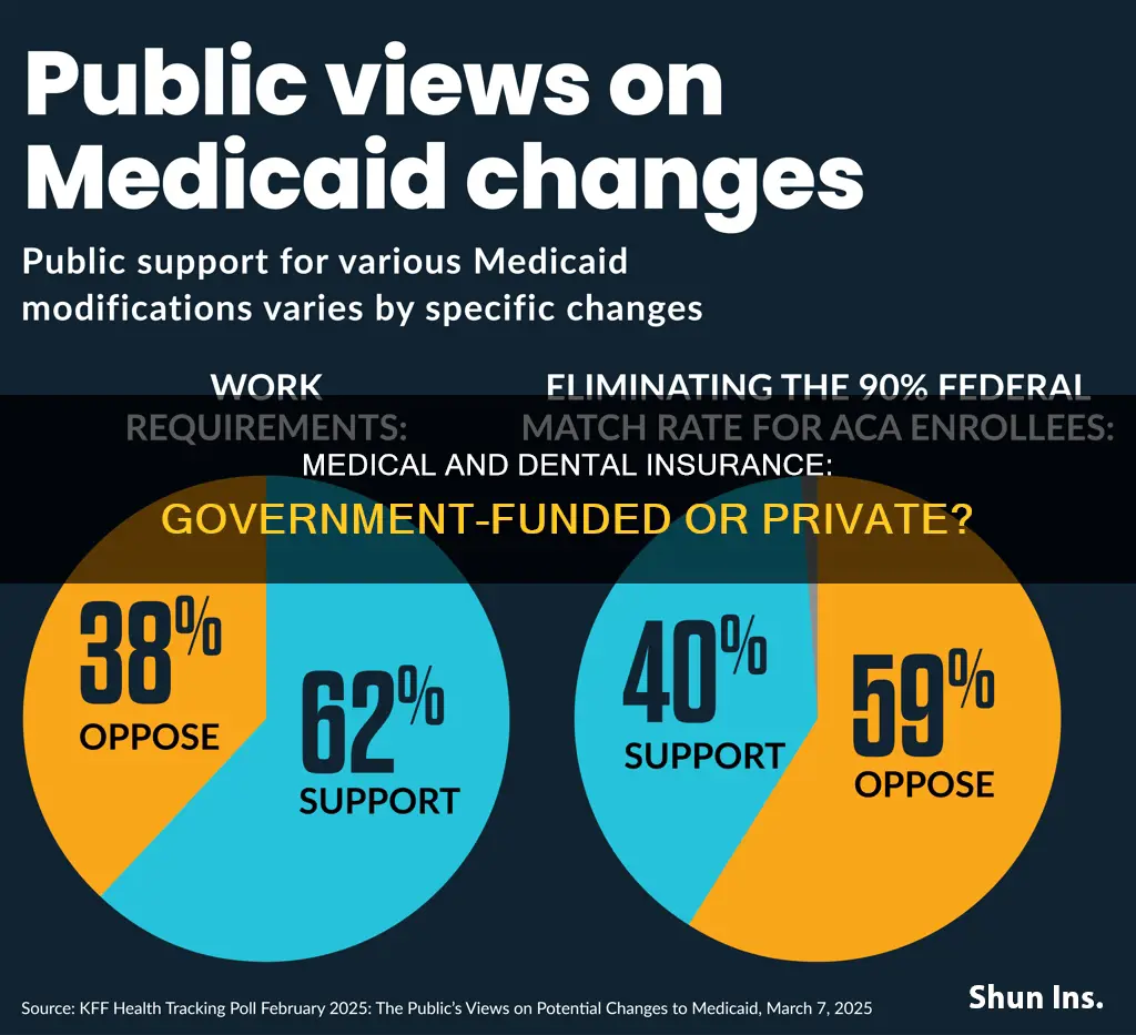 is medical or cencal insurance a government