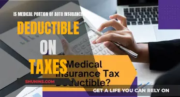 Understanding Medical Portion Deductibles on Auto Insurance for Taxes