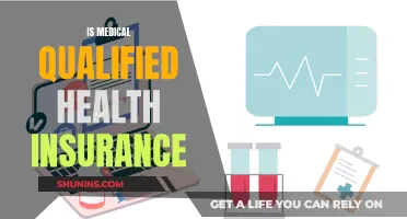 Medical Insurance: Understanding Qualified Health Coverage
