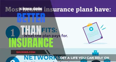 Medical Sharing: Better Alternative to Insurance?