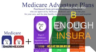 Medicare Parts A & B: Do You Need More Insurance Coverage?