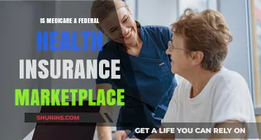 Understanding Medicare: Is It a Federal Health Insurance Marketplace?
