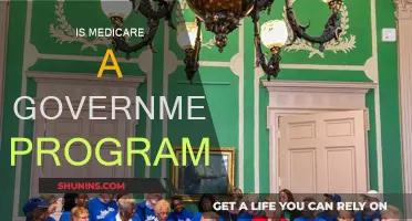 Medicare: A Government Program Explained