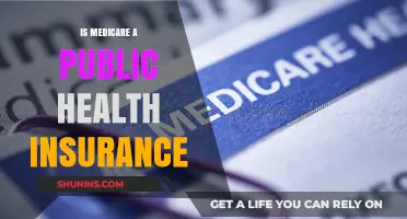 Understanding Medicare: Your Guide to Public Health Insurance