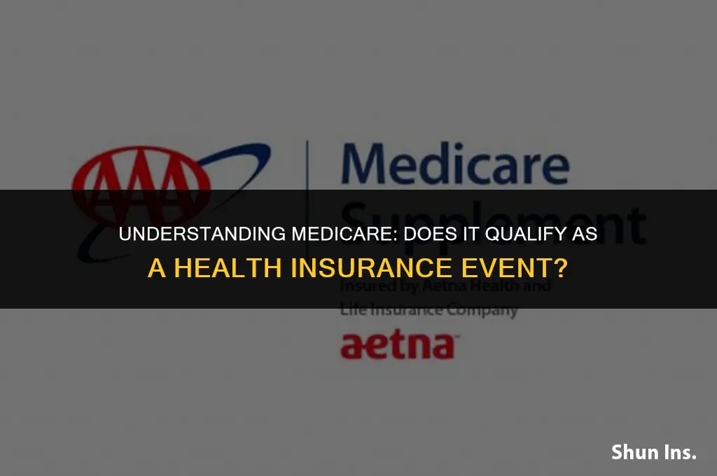 is medicare a qualifying event for health insurance