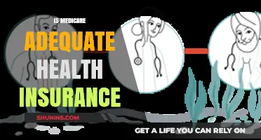 Evaluating Medicare: Is It Adequate Health Insurance for You?