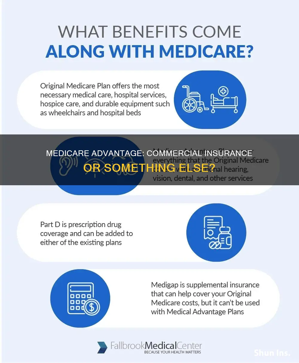 is medicare advantage commercial insurance