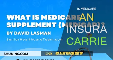 Medicare: An Insurance Carrier or Not?